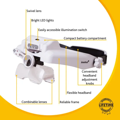 fotoğraf Levenhuk Zeno Vizor H7 Baş Büyüteci,  15