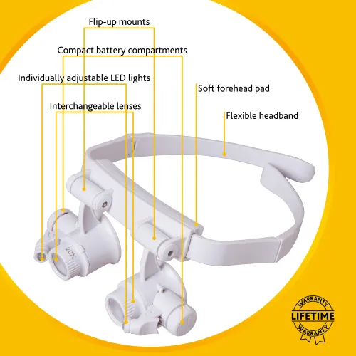 resim Levenhuk Zeno Vizor G6 Büyüteçli Gözlükler,  14