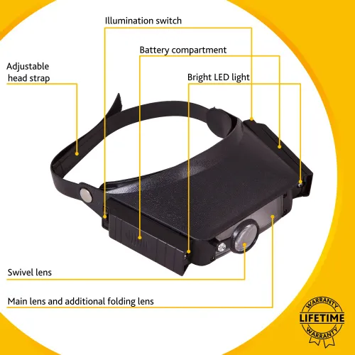 resim Levenhuk Zeno Vizor H1 Baş Büyüteci,  12