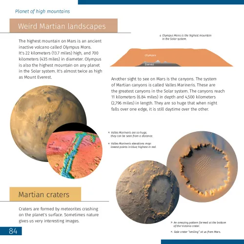 resim Uzay. Boşluk hiç de boş değil. Bilgilendirici kitap,  6