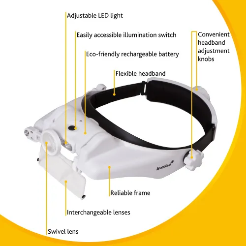 fotoğraf Levenhuk Zeno Vizor HR4 Şarjlı Baş Büyüteci,  15