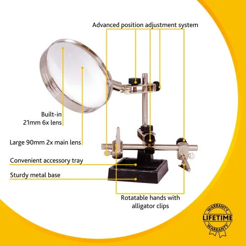 görüntü Levenhuk Zeno Refit ZF15 Büyüteç,  13